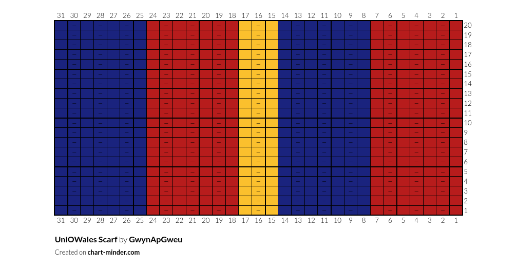 UniOWales Scarf