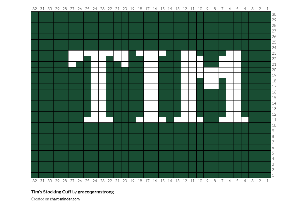 Tim's Stocking Cuff