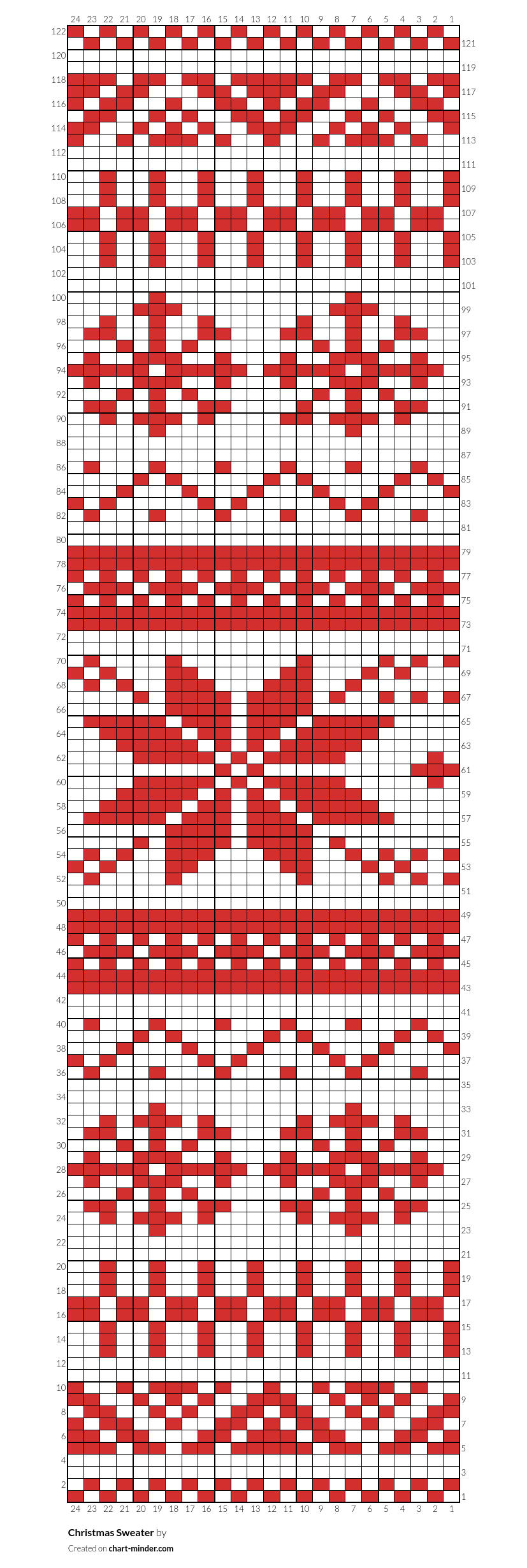 Christmas Sweater