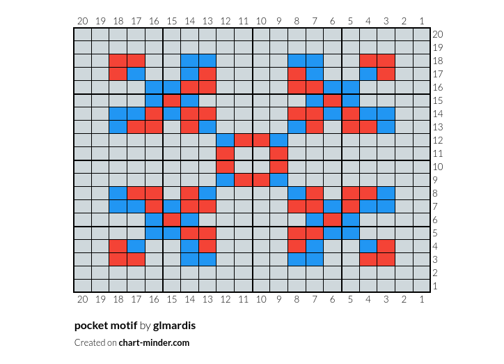 pocket motif