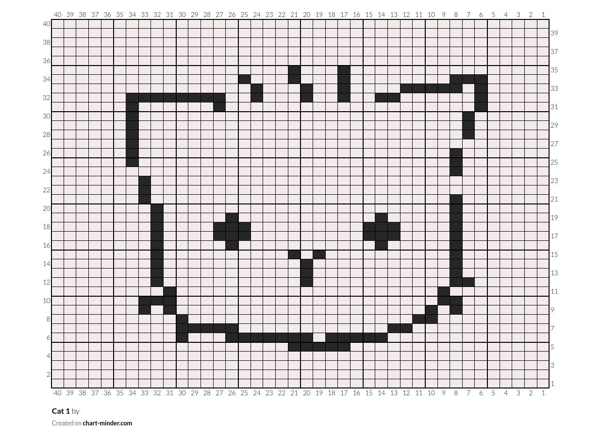 Cat 1