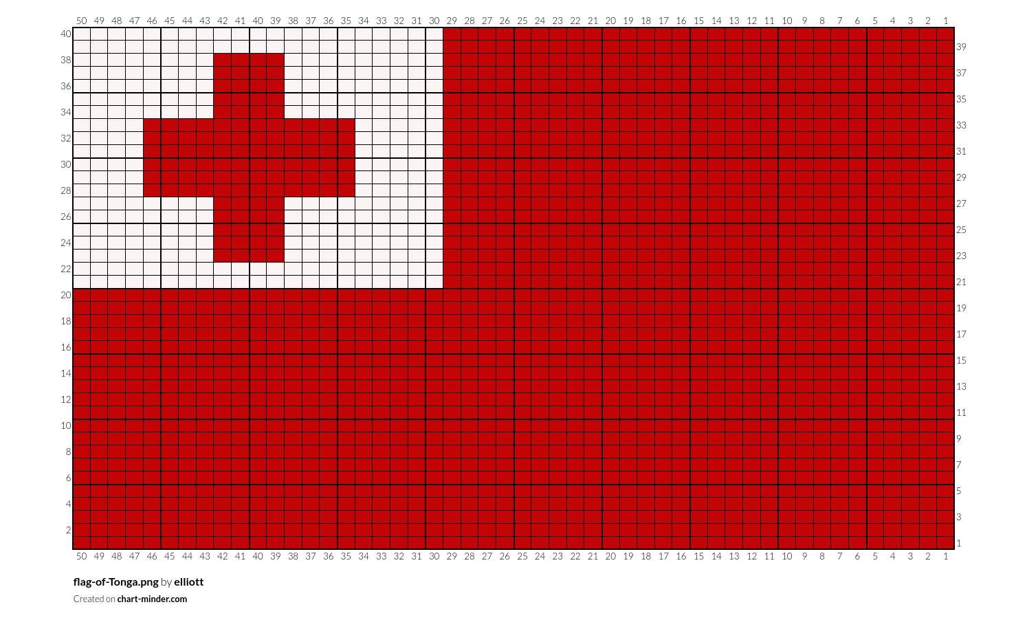 flag-of-Tonga.png