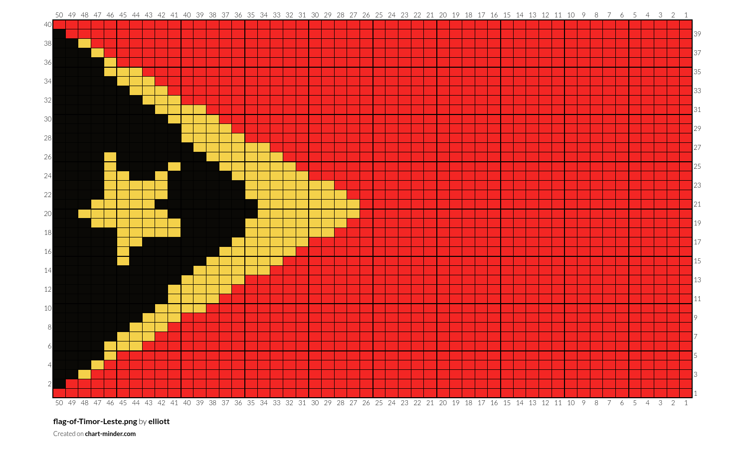 flag-of-Timor-Leste.png