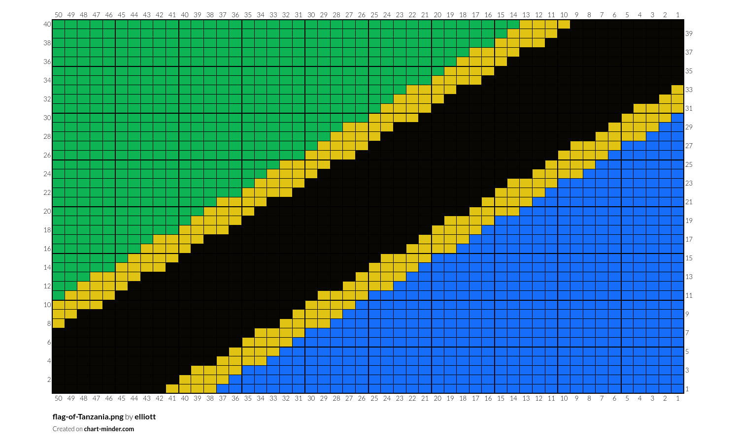 flag-of-Tanzania.png