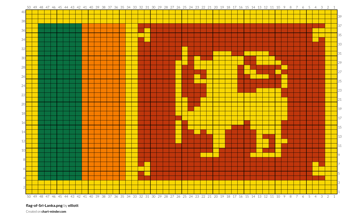 flag-of-Sri-Lanka.png