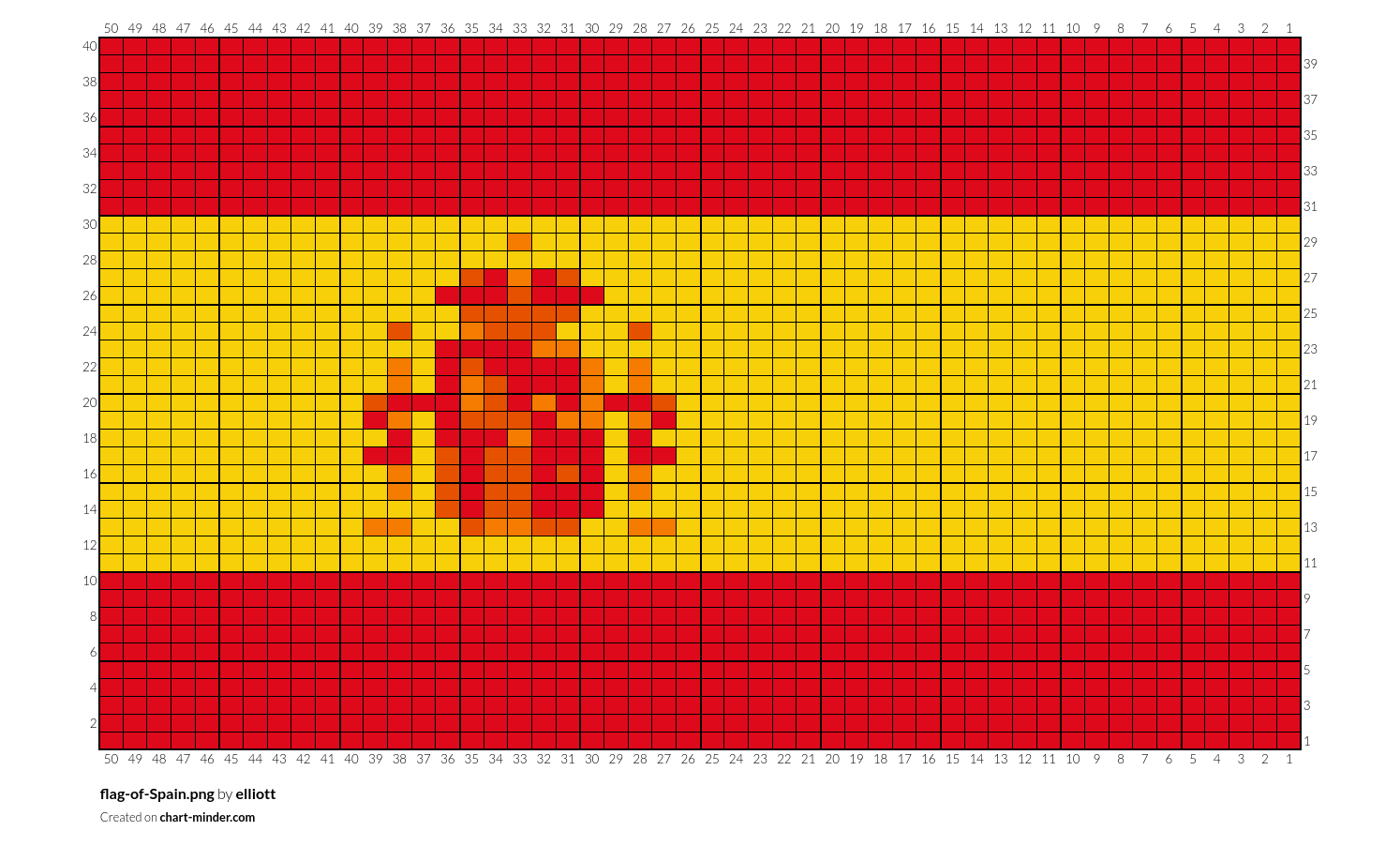 flag-of-Spain.png