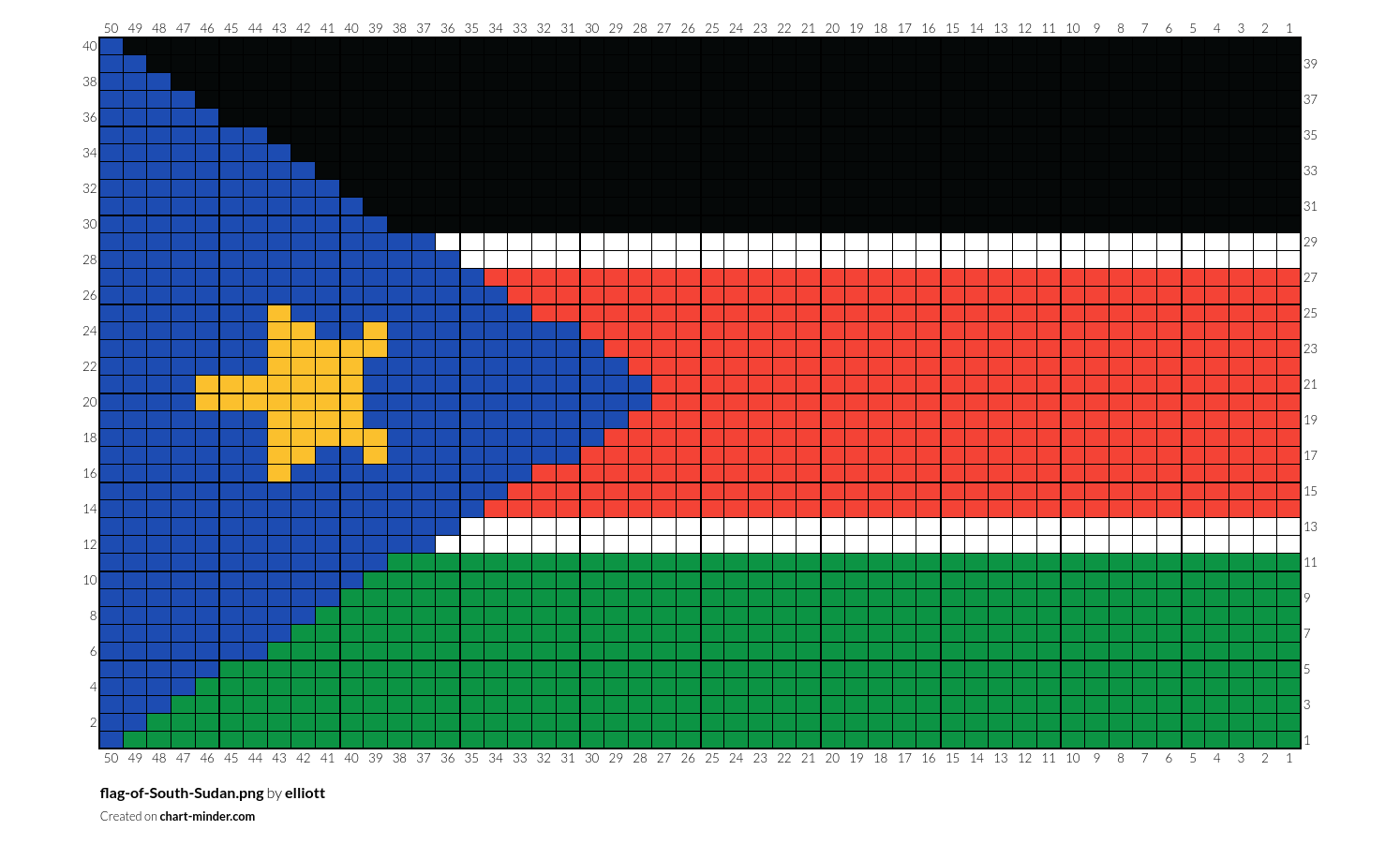 flag-of-South-Sudan.png