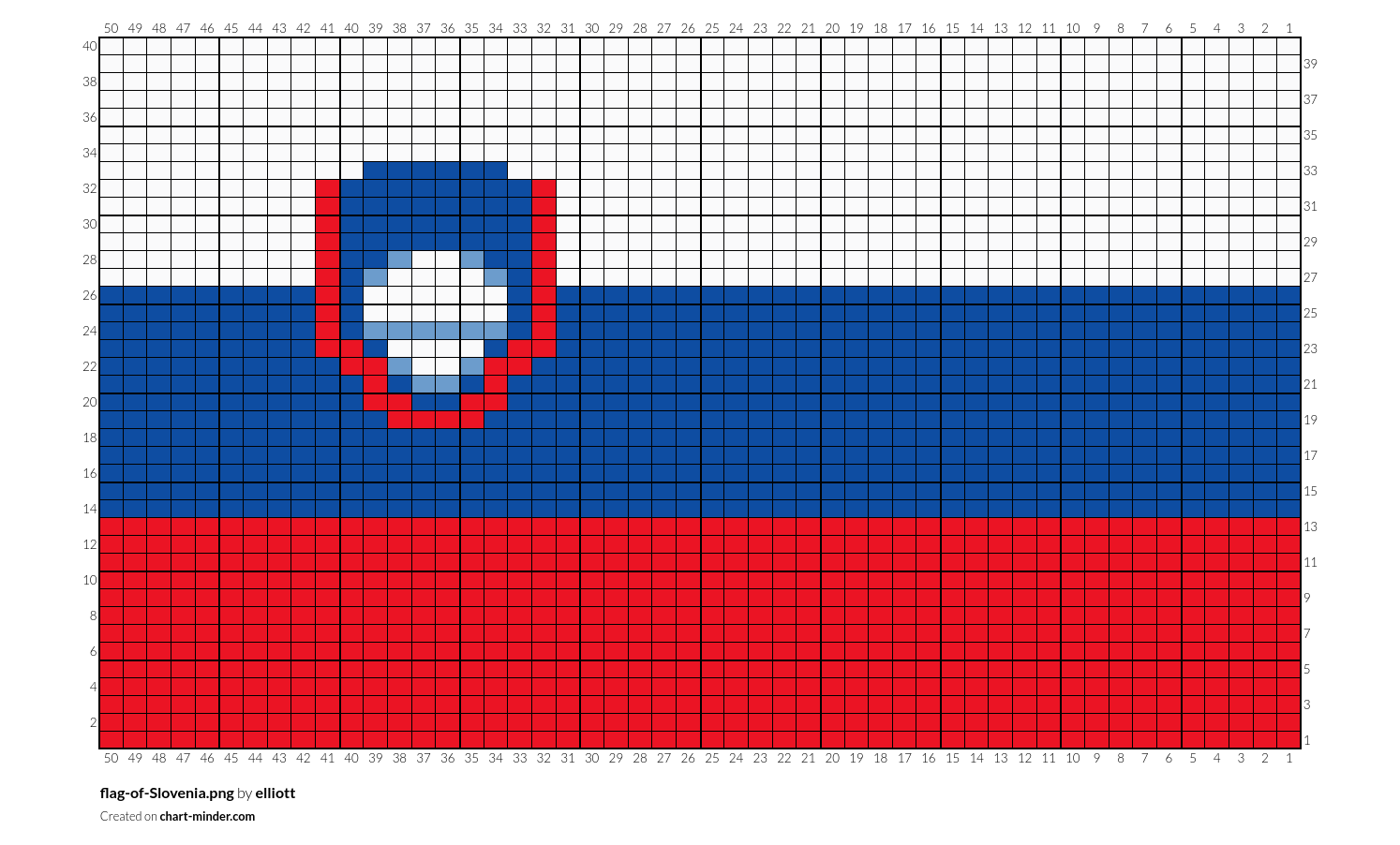 flag-of-Slovenia.png