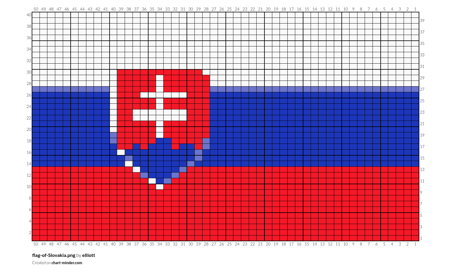 flag-of-Slovakia.png
