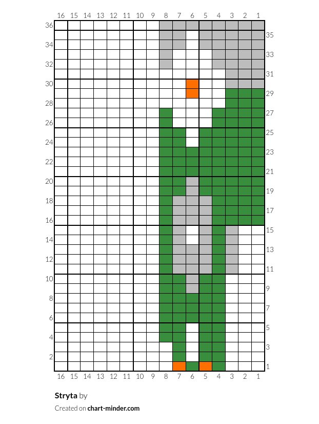 Stryta