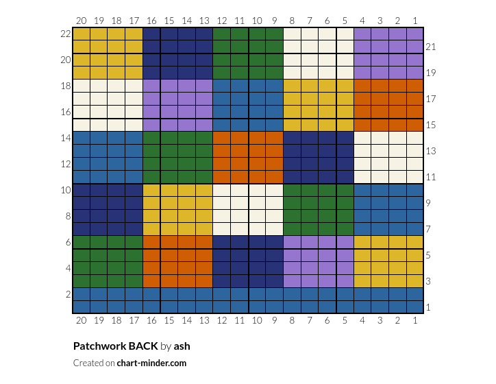 Patchwork BACK