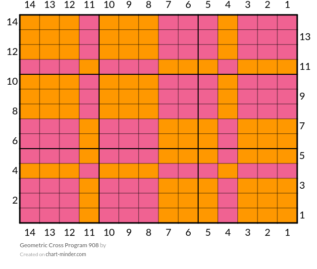 Geometric Cross Program 908