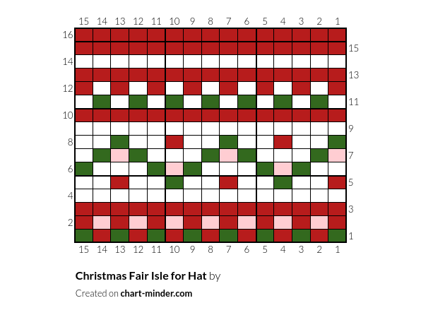 Christmas Fair Isle for Hat
