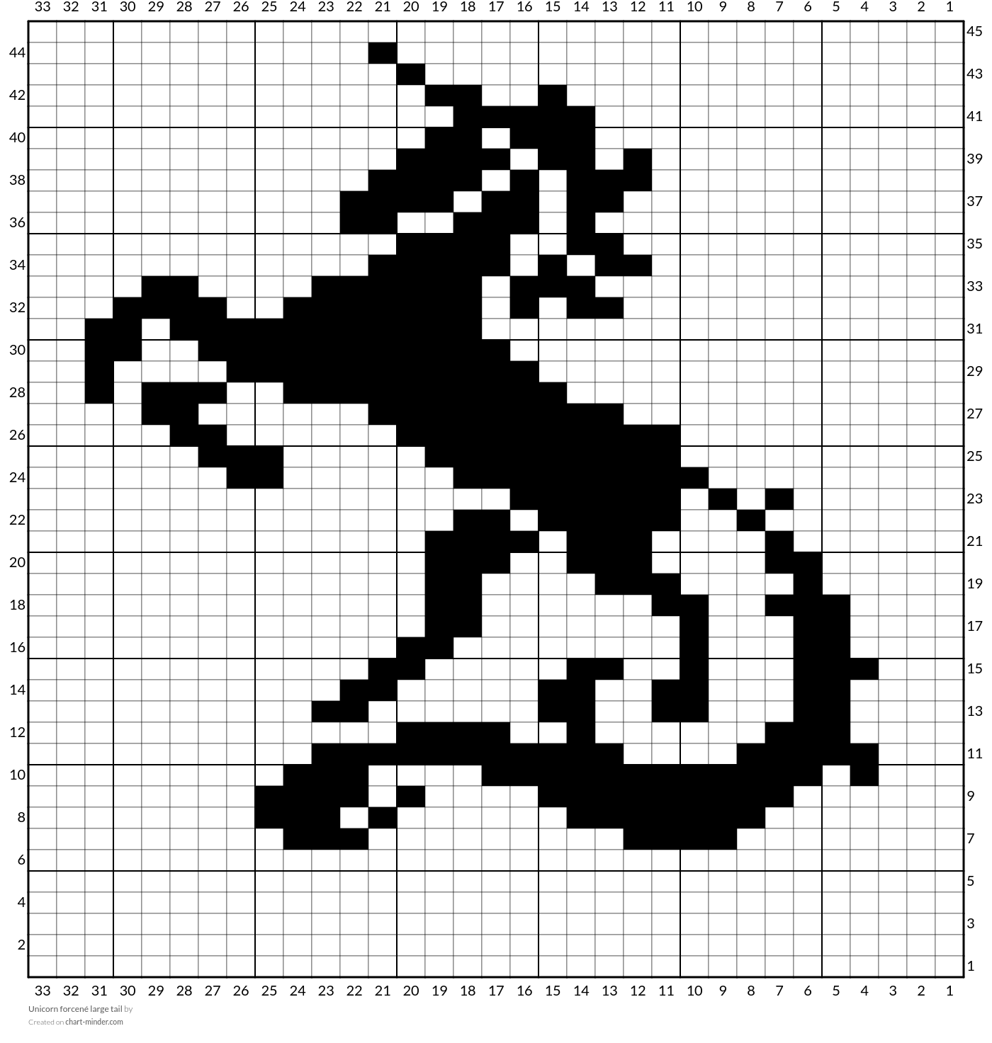 Unicorn forcené large tail