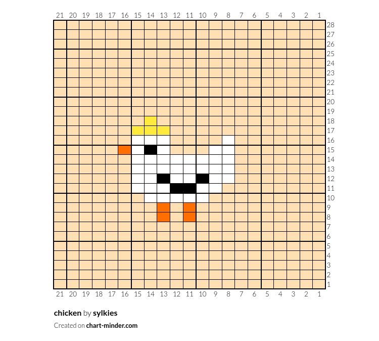 chicken