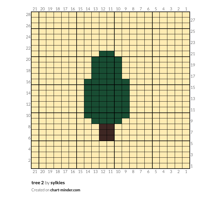 tree 2