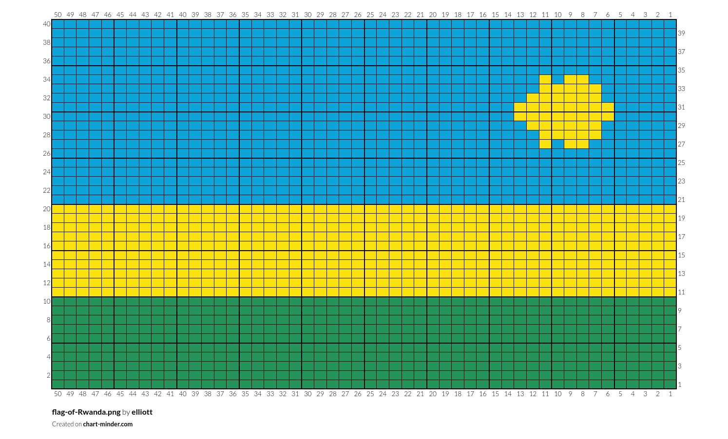 flag-of-Rwanda.png