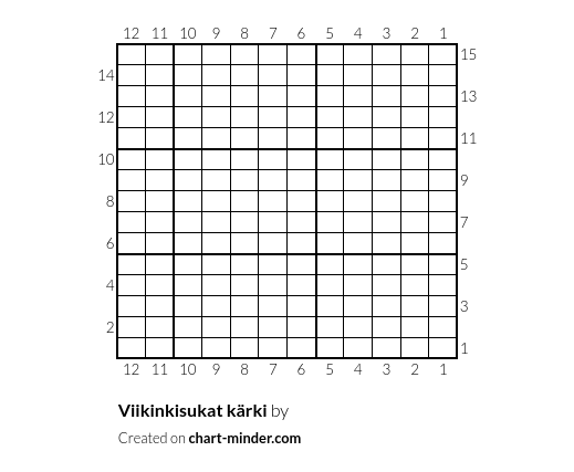 Viikinkisukat kärki