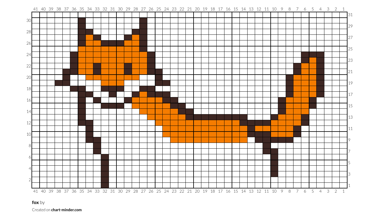 fox