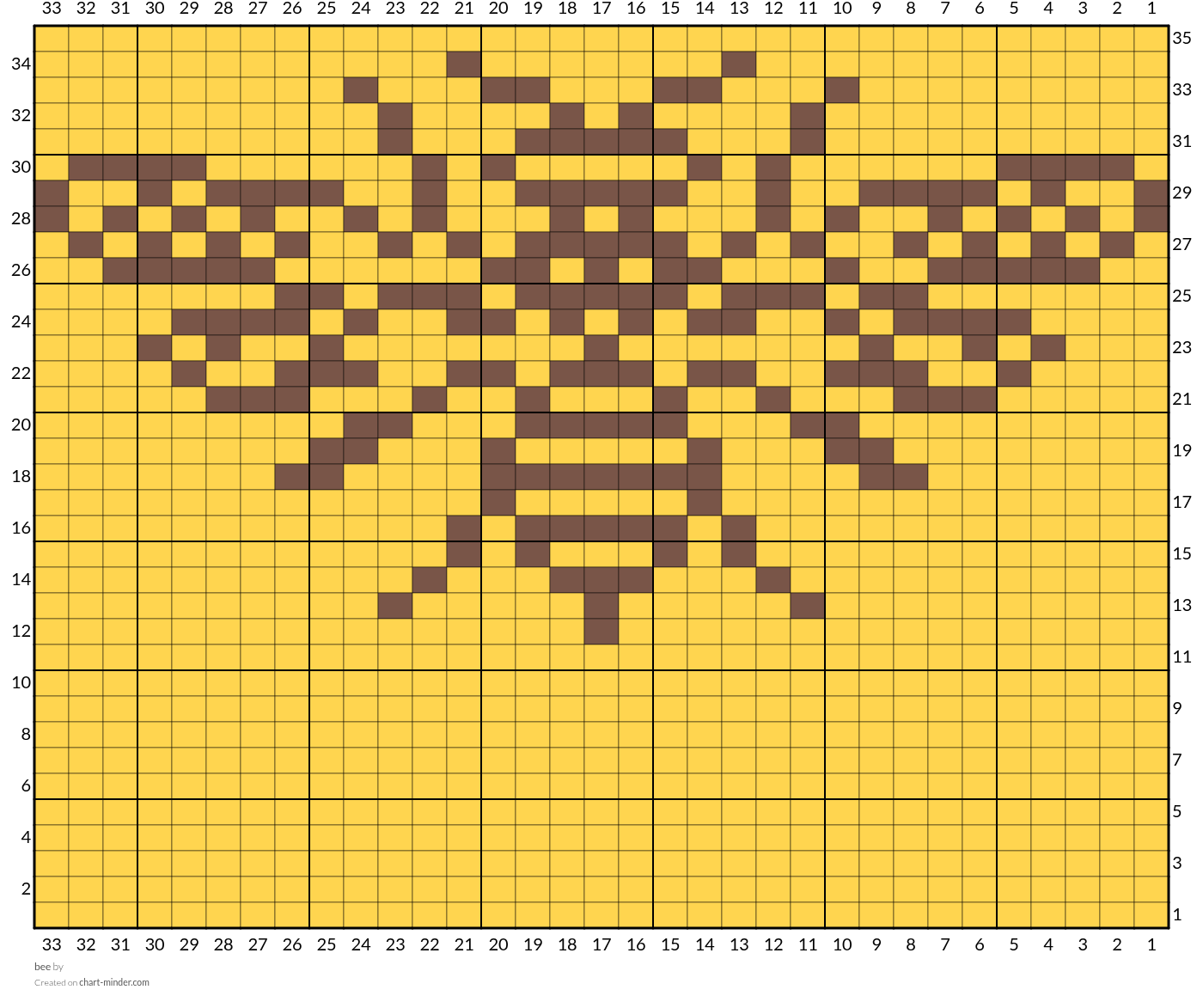 bee