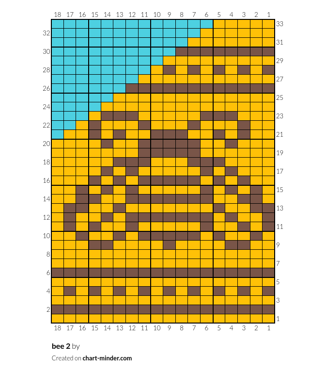 bee 2