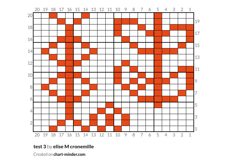 test 3