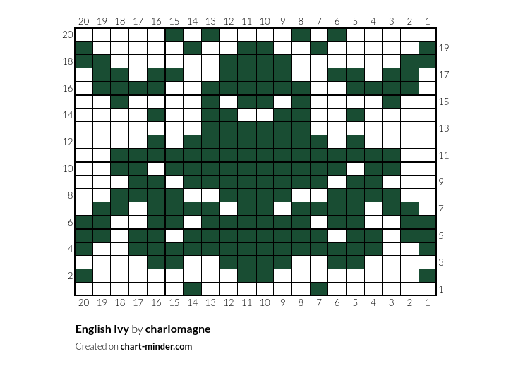 English Ivy