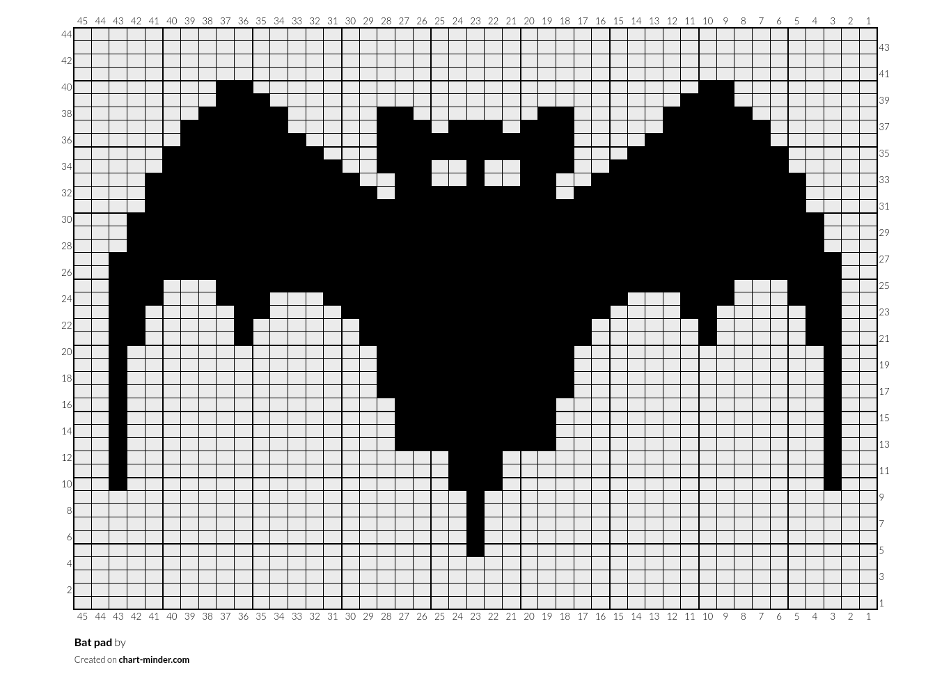 Bat pad