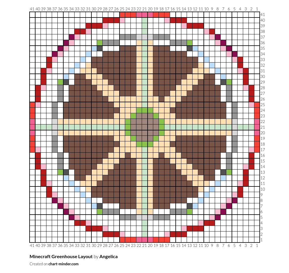 Minecraft Greenhouse Layout