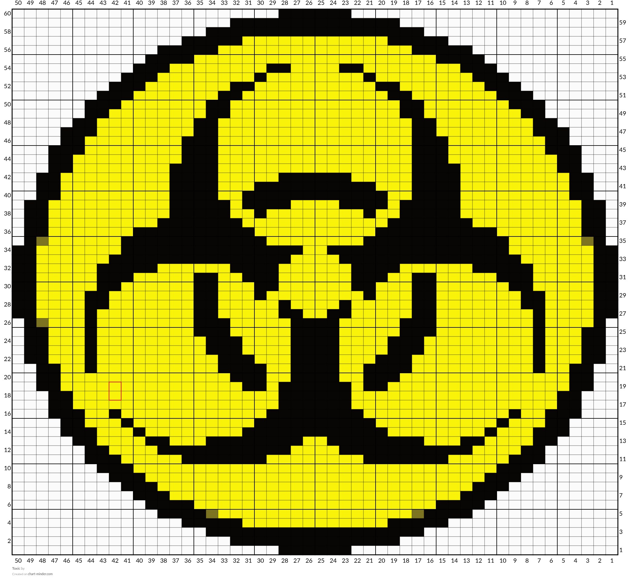 Toxic