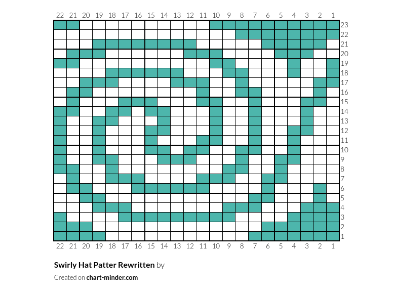 Swirly Hat Patter Rewritten