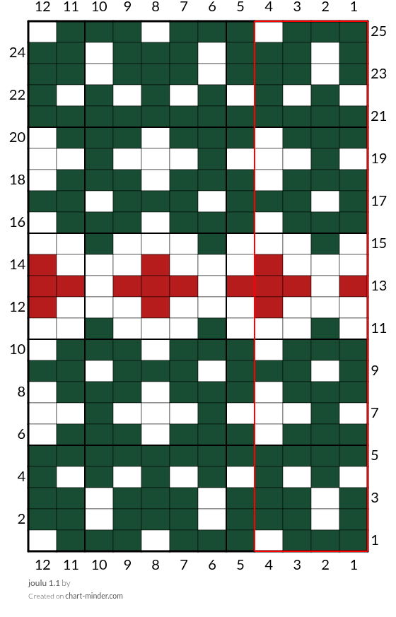 joulu 1.1