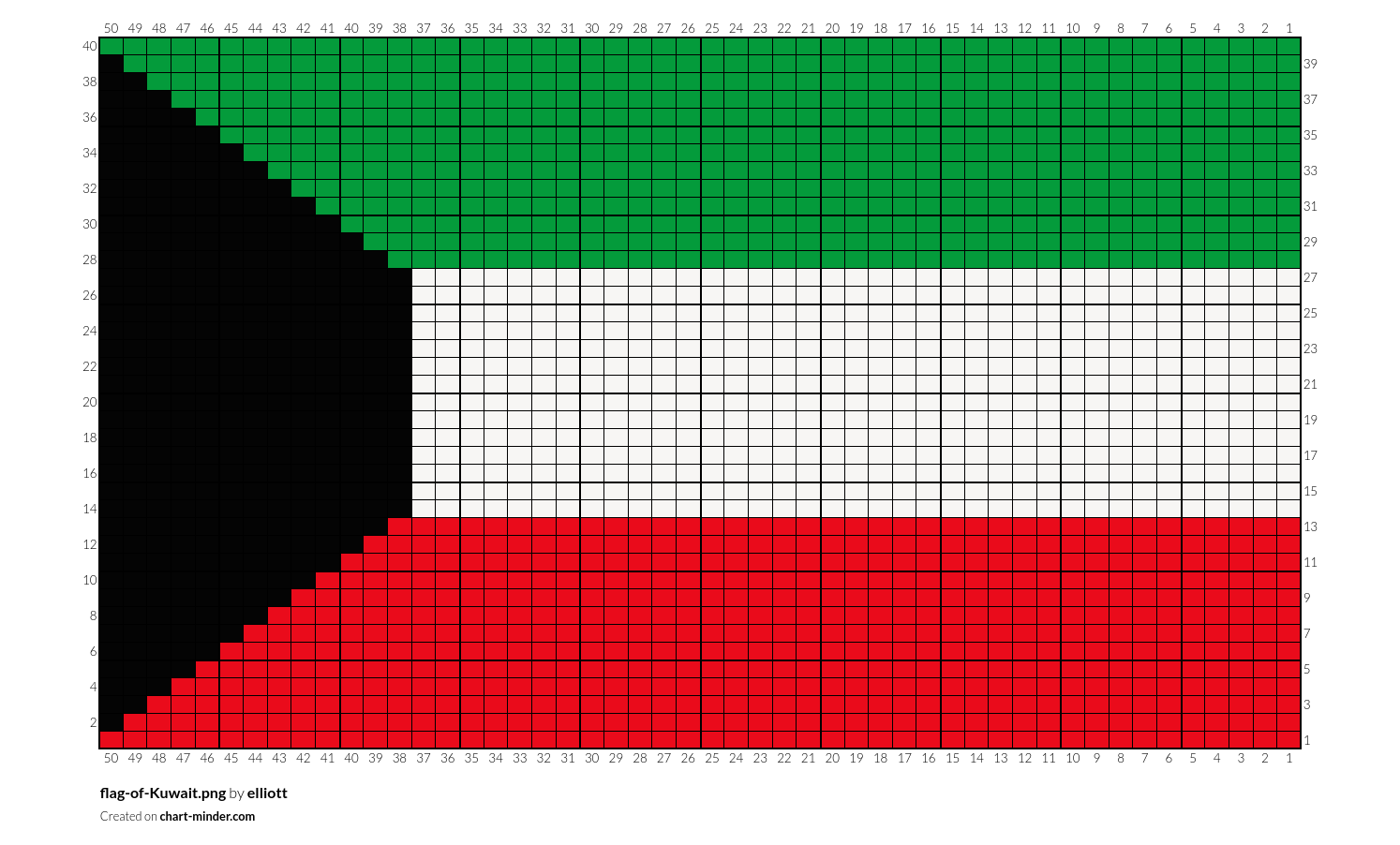 flag-of-Kuwait.png