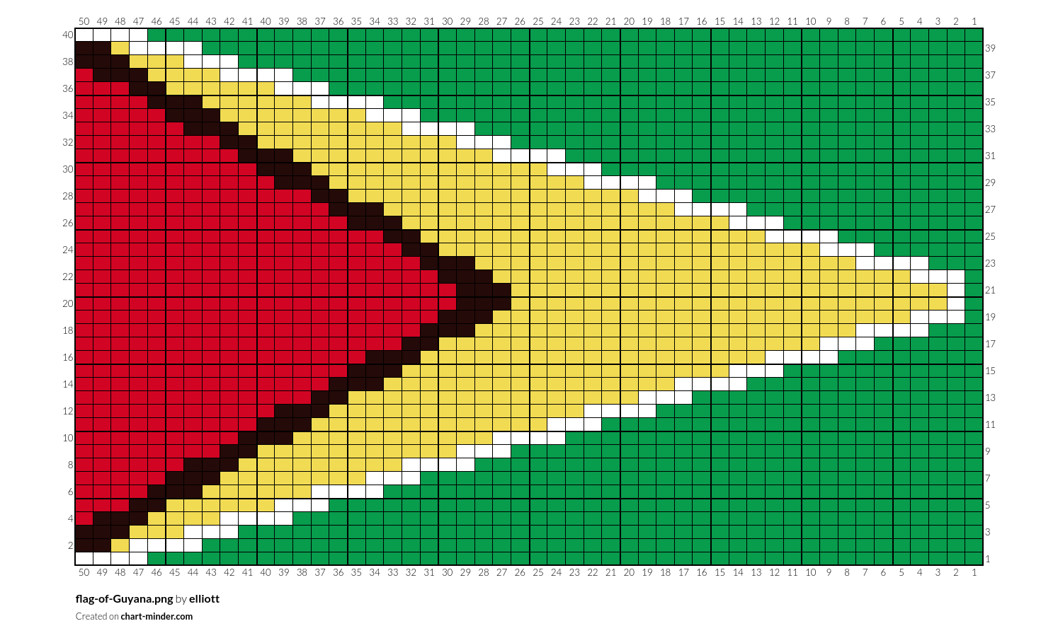 flag-of-Guyana.png
