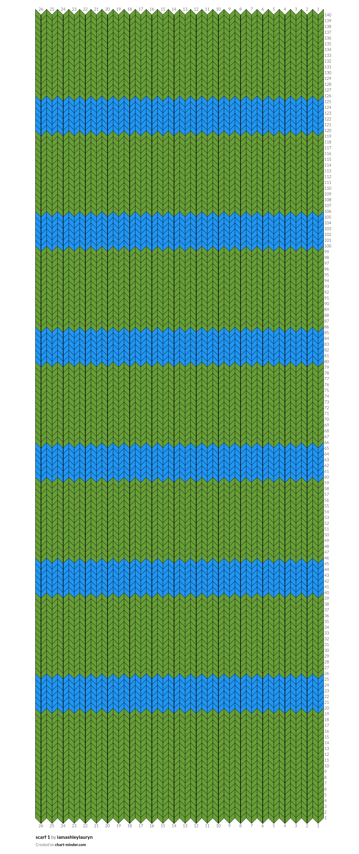 scarf 1