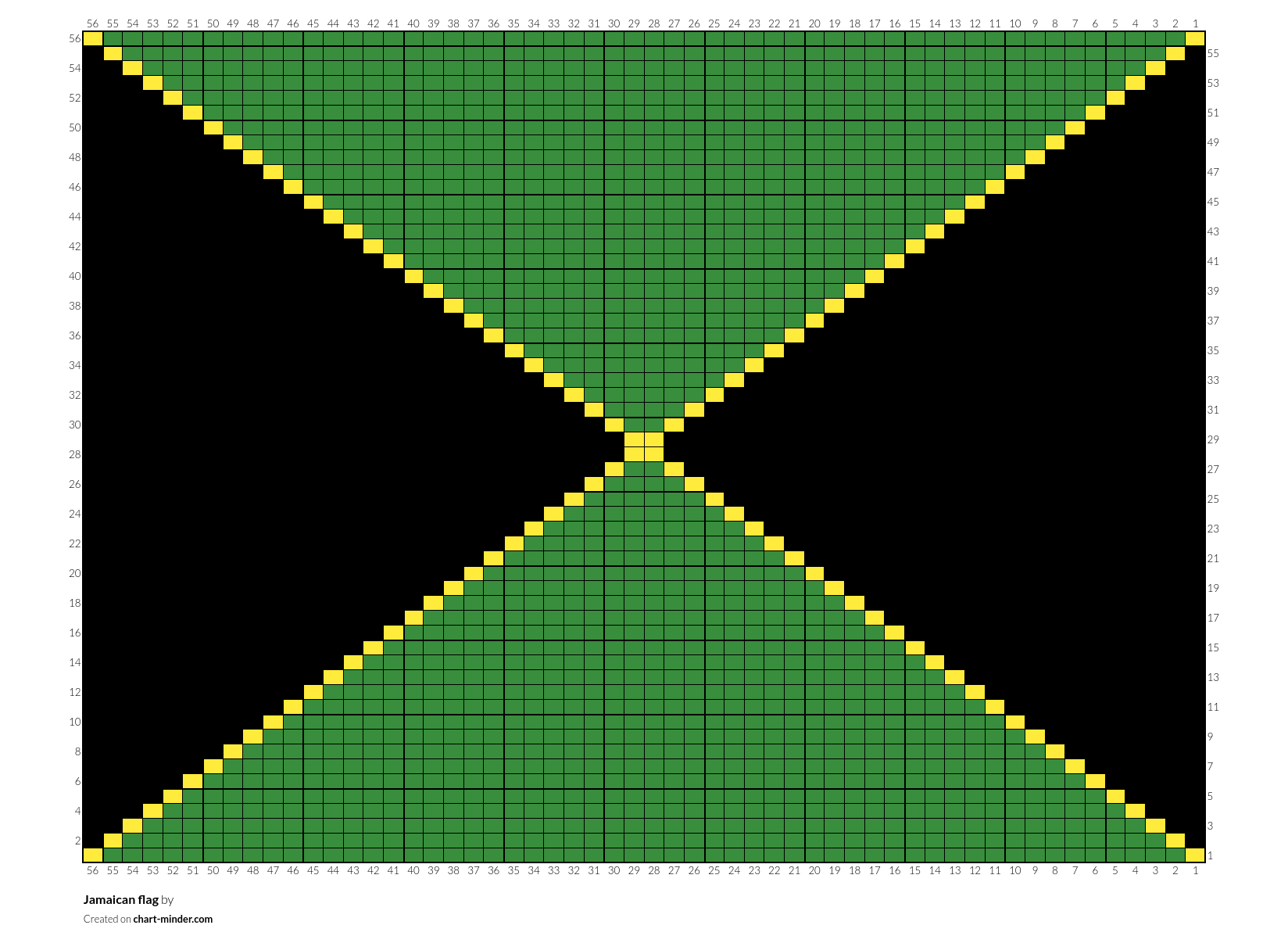 Jamaican flag