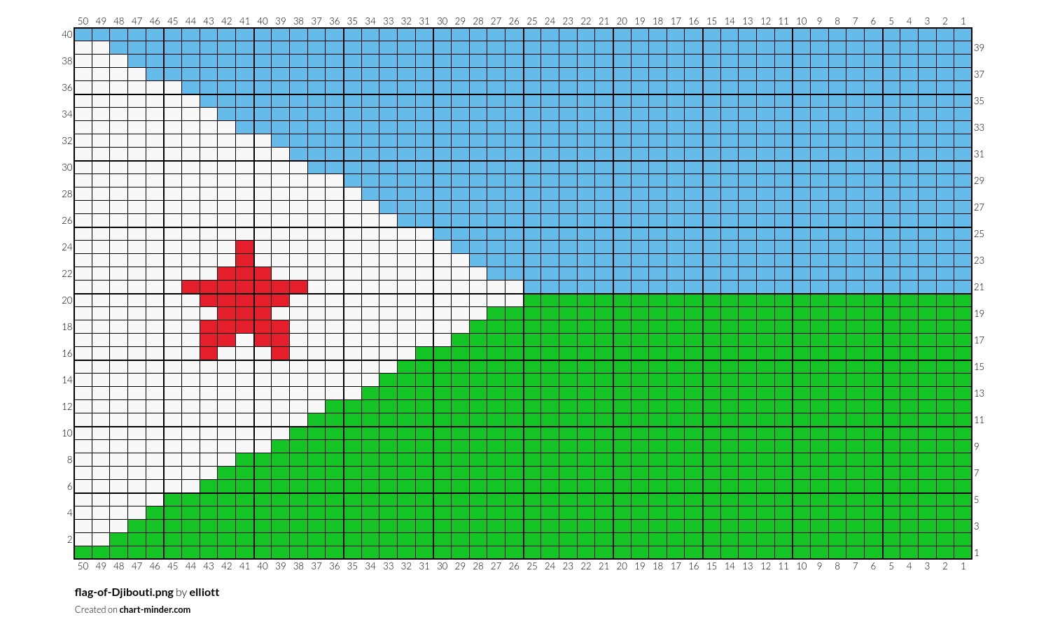 flag-of-Djibouti.png