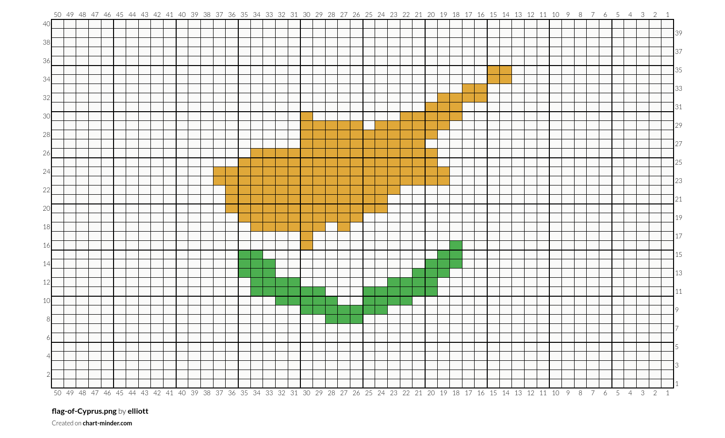 flag-of-Cyprus.png