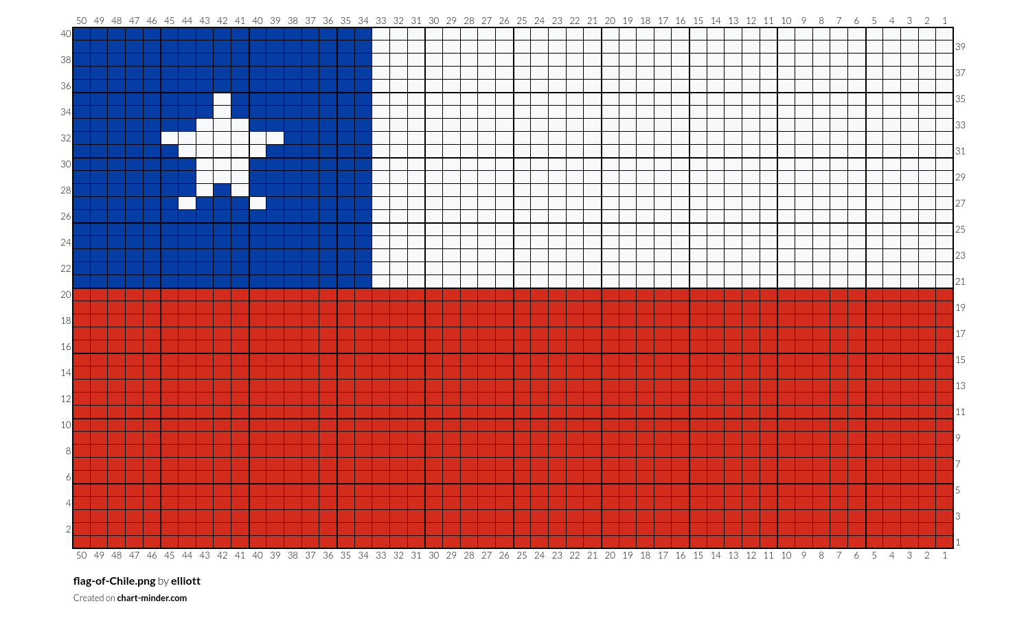 flag-of-Chile.png