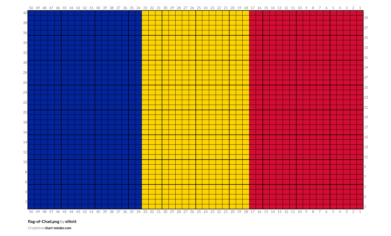 flag-of-Chad.png