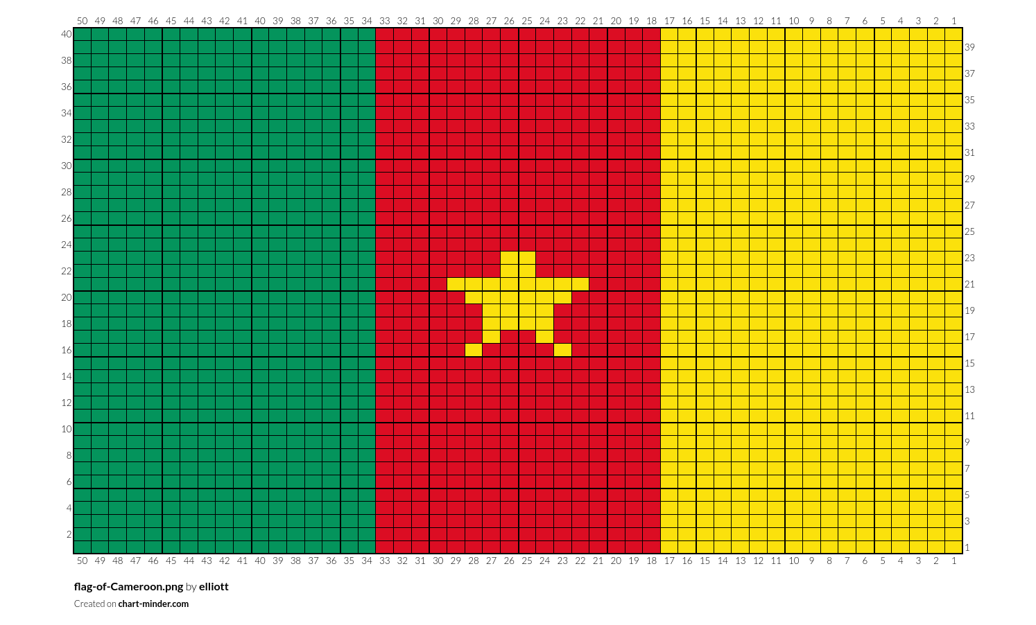 flag-of-Cameroon.png