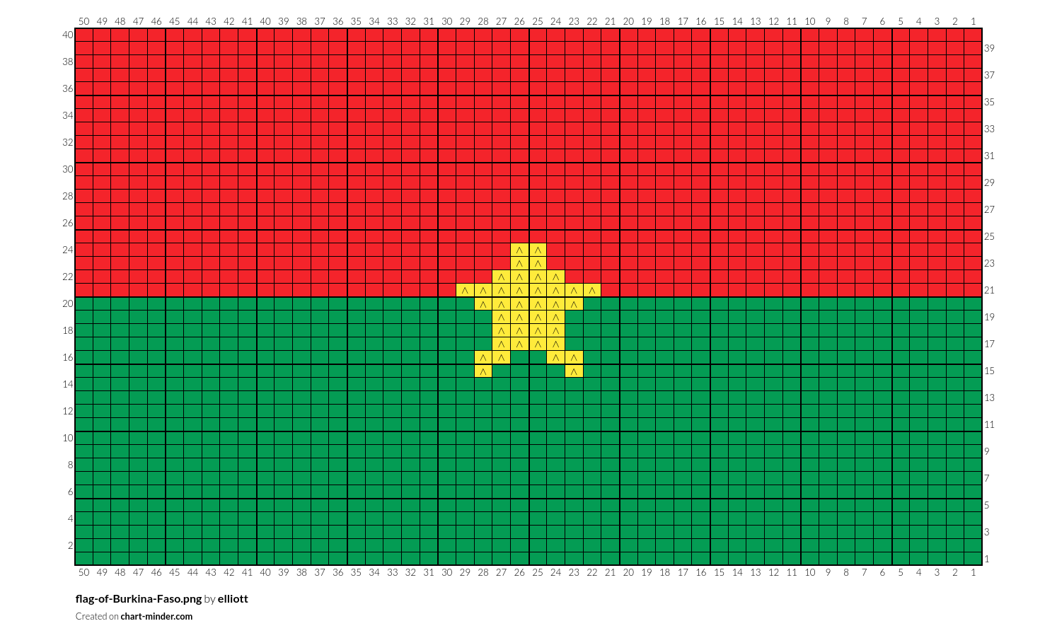 flag-of-Burkina-Faso.png