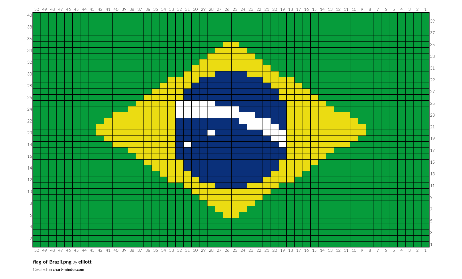 flag-of-Brazil.png
