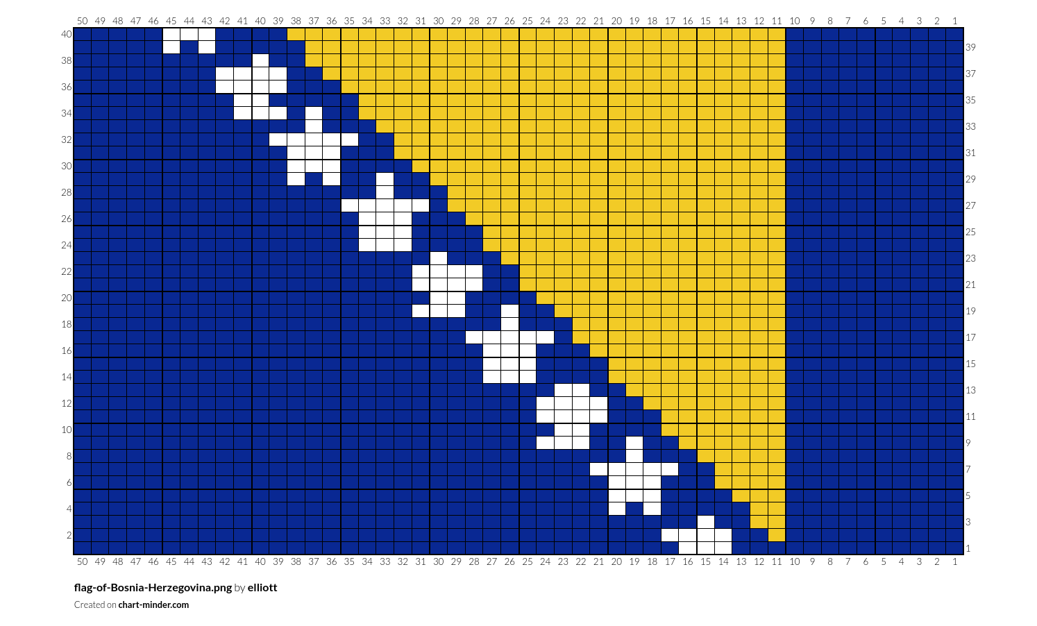 flag-of-Bosnia-Herzegovina.png