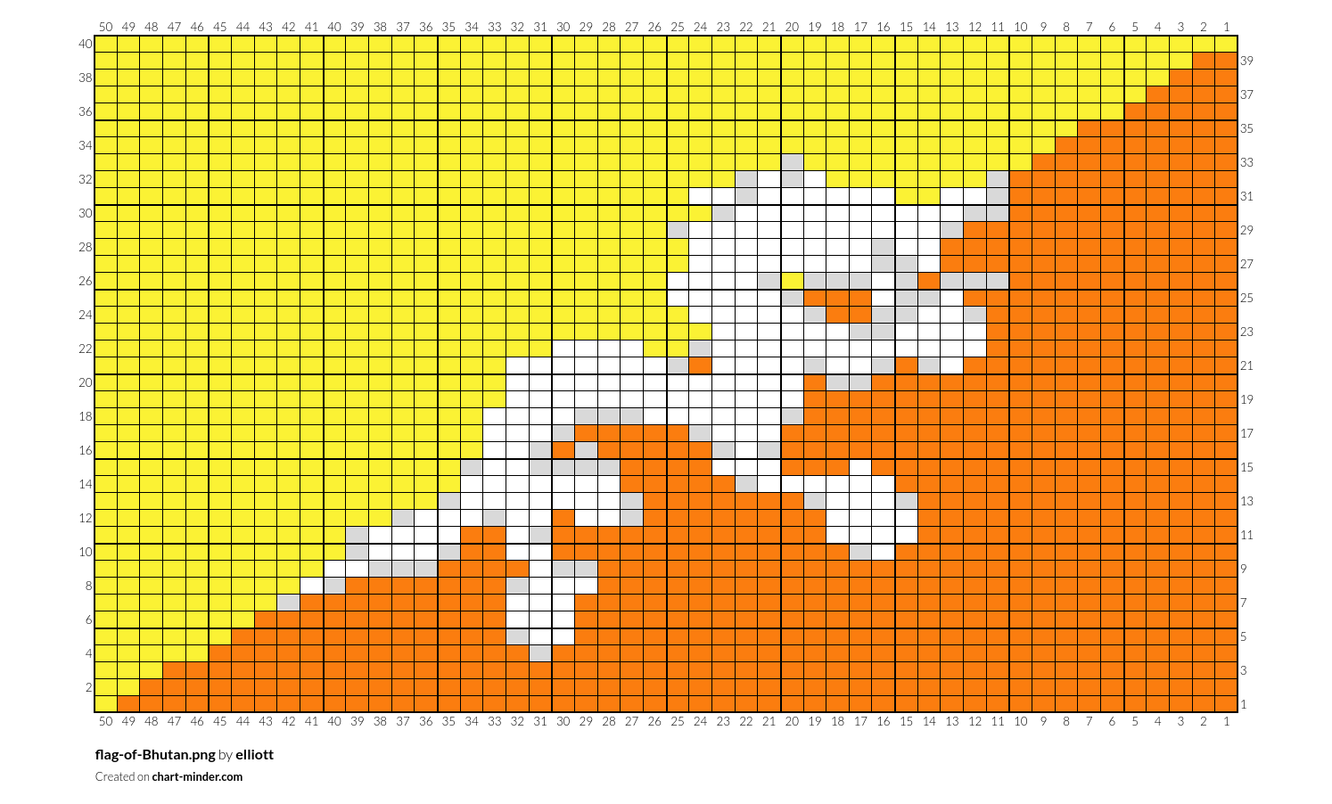 flag-of-Bhutan.png