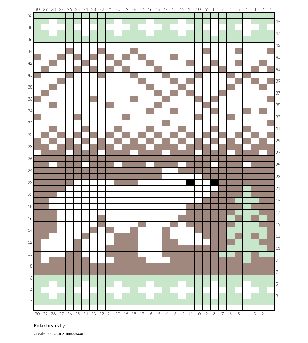Polar bears