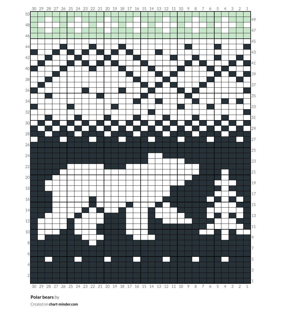 Polar bears