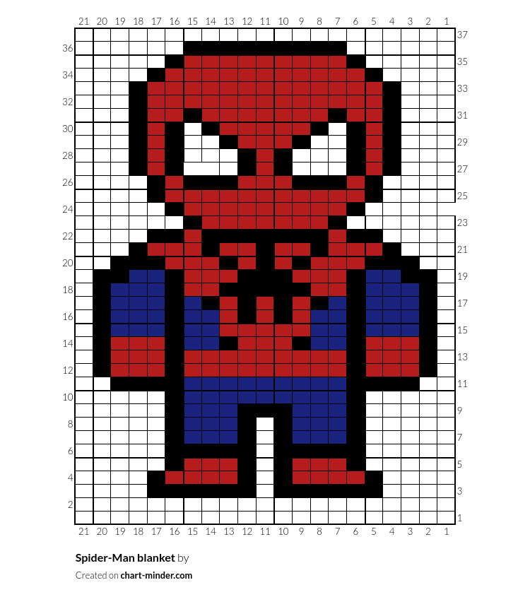 Spider-Man blanket