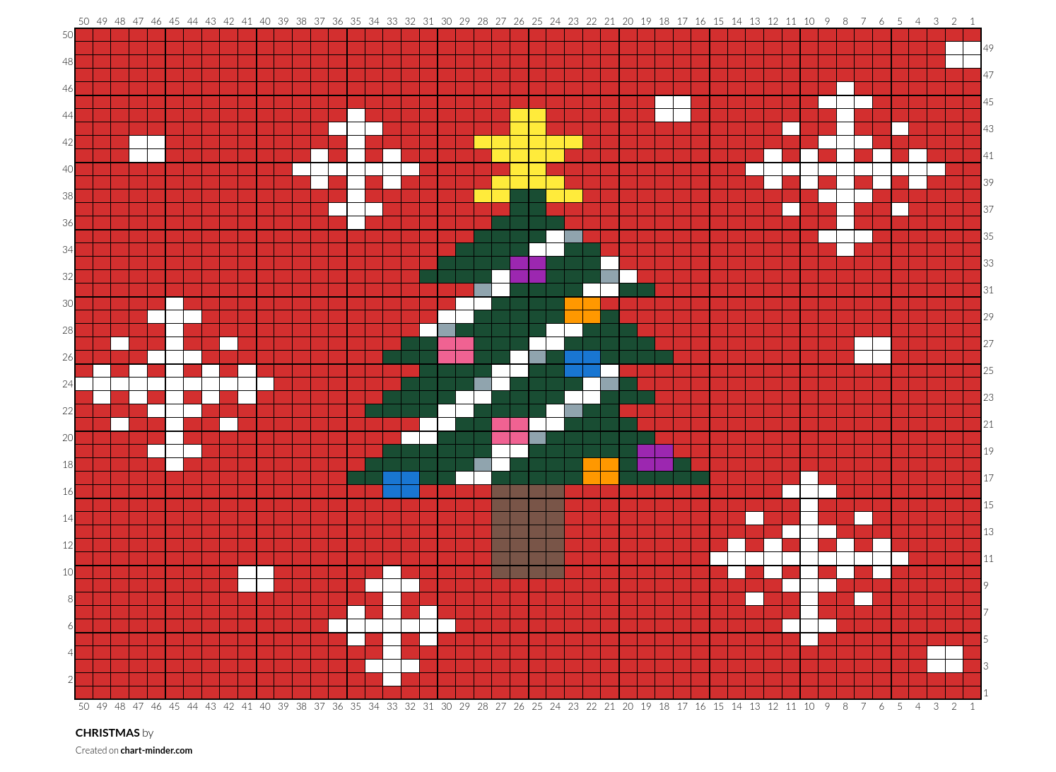 CHRISTMAS