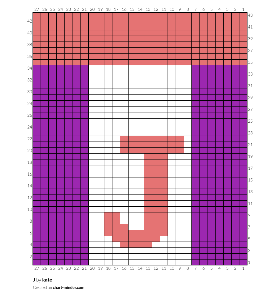 J